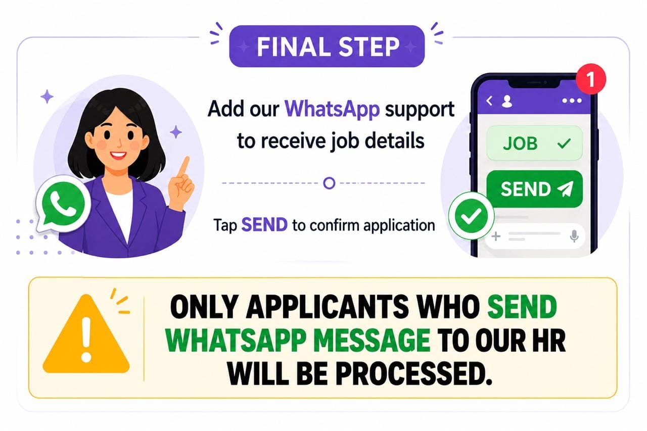 3 easy steps - fill up the form, send WhatsApp, receive details